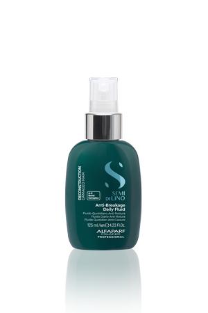 Reparative Anti-Breakage Daily Fluid