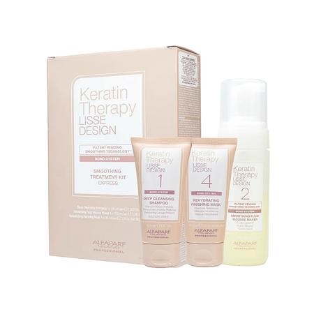 Lisse Design Smoothing Treatment Express Kit